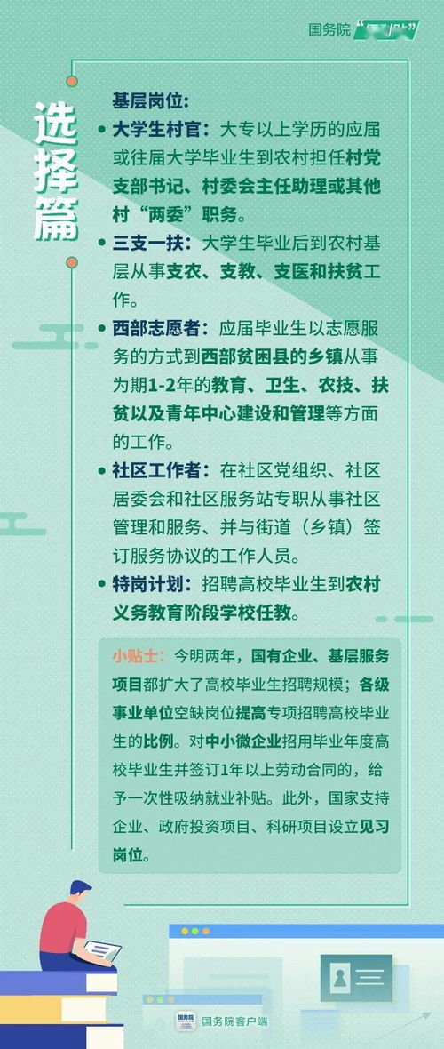 新闻动态 毕业生,加油