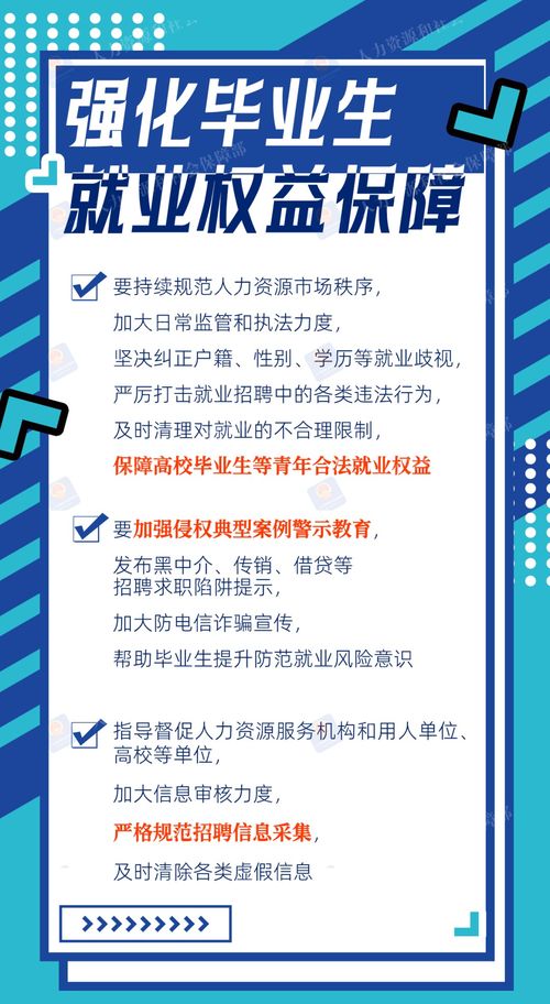 2024年高校毕业生等青年就业服务攻坚行动一图看懂 助力高校毕业生求职